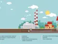 Skąd ciepła woda w bloku? Systemy, koszty, problemy i przyszłość