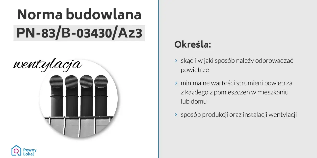 Odbiór mieszkania od dewelopera: Jak uniknąć wad i zabezpieczyć prawa?