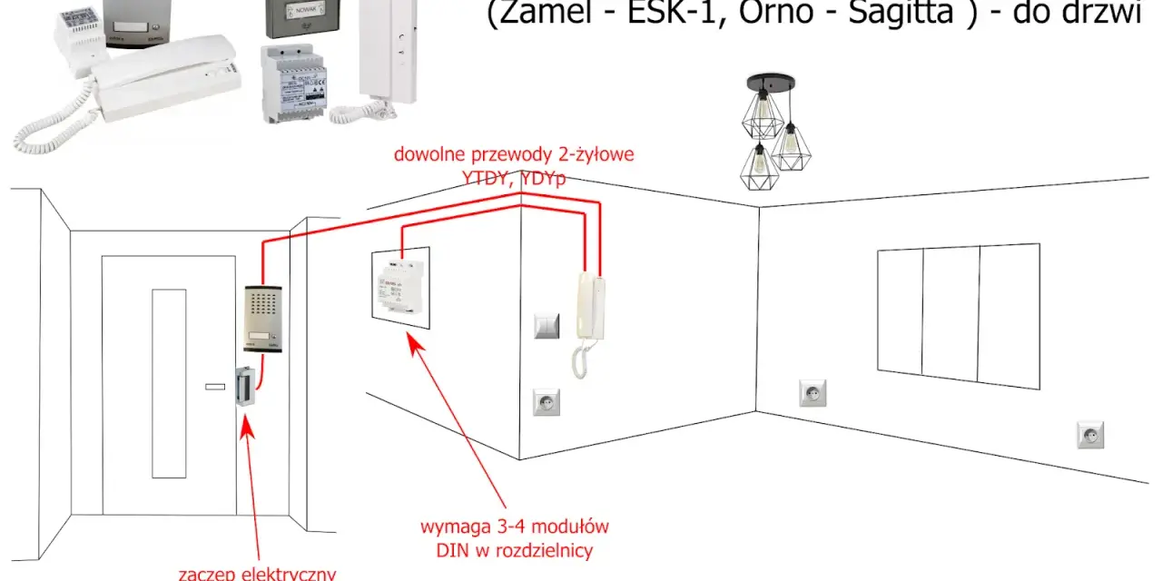 Domofon 5-żyłowy w bloku? Podłącz go jak profesjonalista!