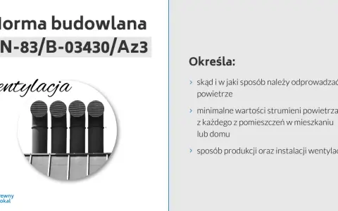 Odbiór mieszkania od dewelopera: Jak uniknąć wad i zabezpieczyć prawa?