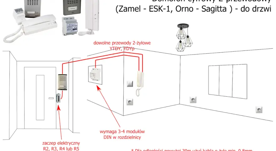 Domofon 5-żyłowy w bloku? Podłącz go jak profesjonalista!