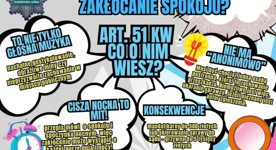 Plakat informuje o zakłócaniu spokoju, które obejmuje nie tylko hałas, ale też inne zachowania. Art. 51 KW i konsekwencje.