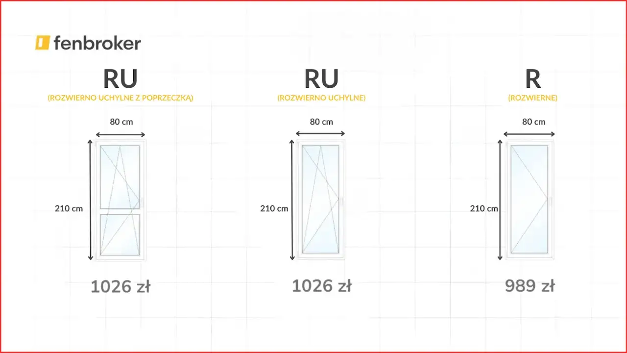 Drzwi balkonowe RU i R, wymiary 80x210 cm, ceny od 989 zł.