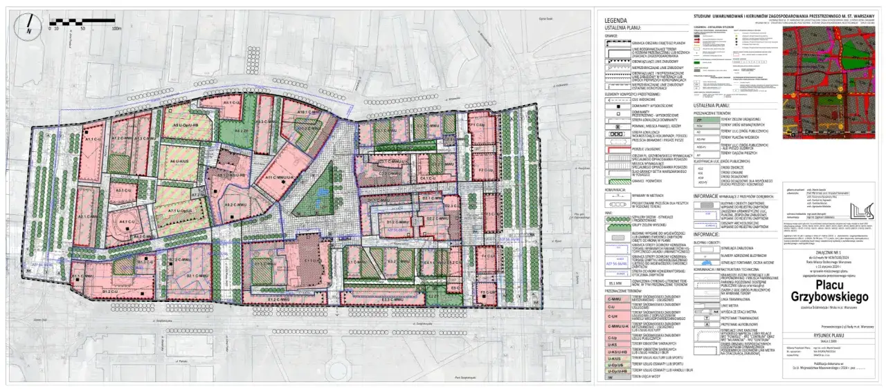 Miejscowy plan zagospodarowania przestrzennego schemat
