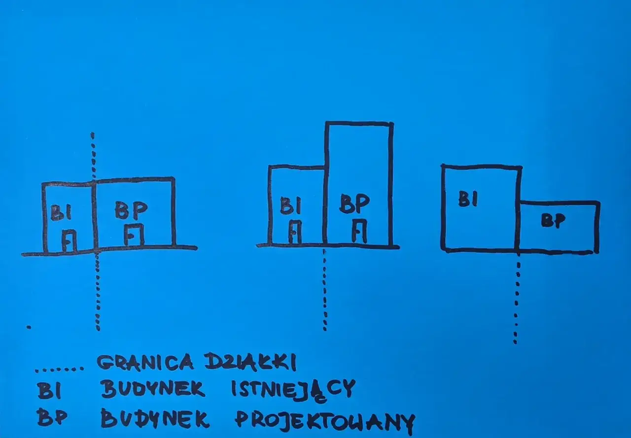Schemat trzech budynków, gdzie jeden to część budynku na działce sąsiada (BP), a drugi to budynek istniejący (BI).