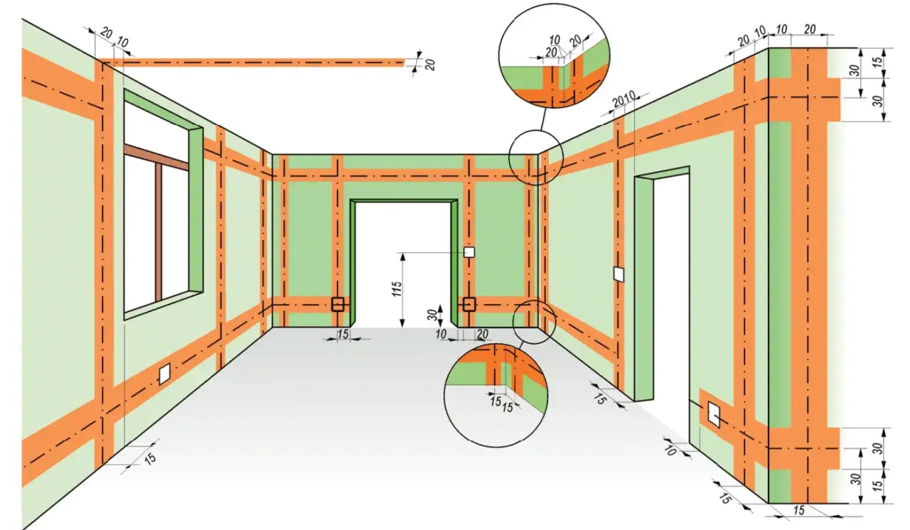 schemat instalacji elektrycznej w mieszkaniu
