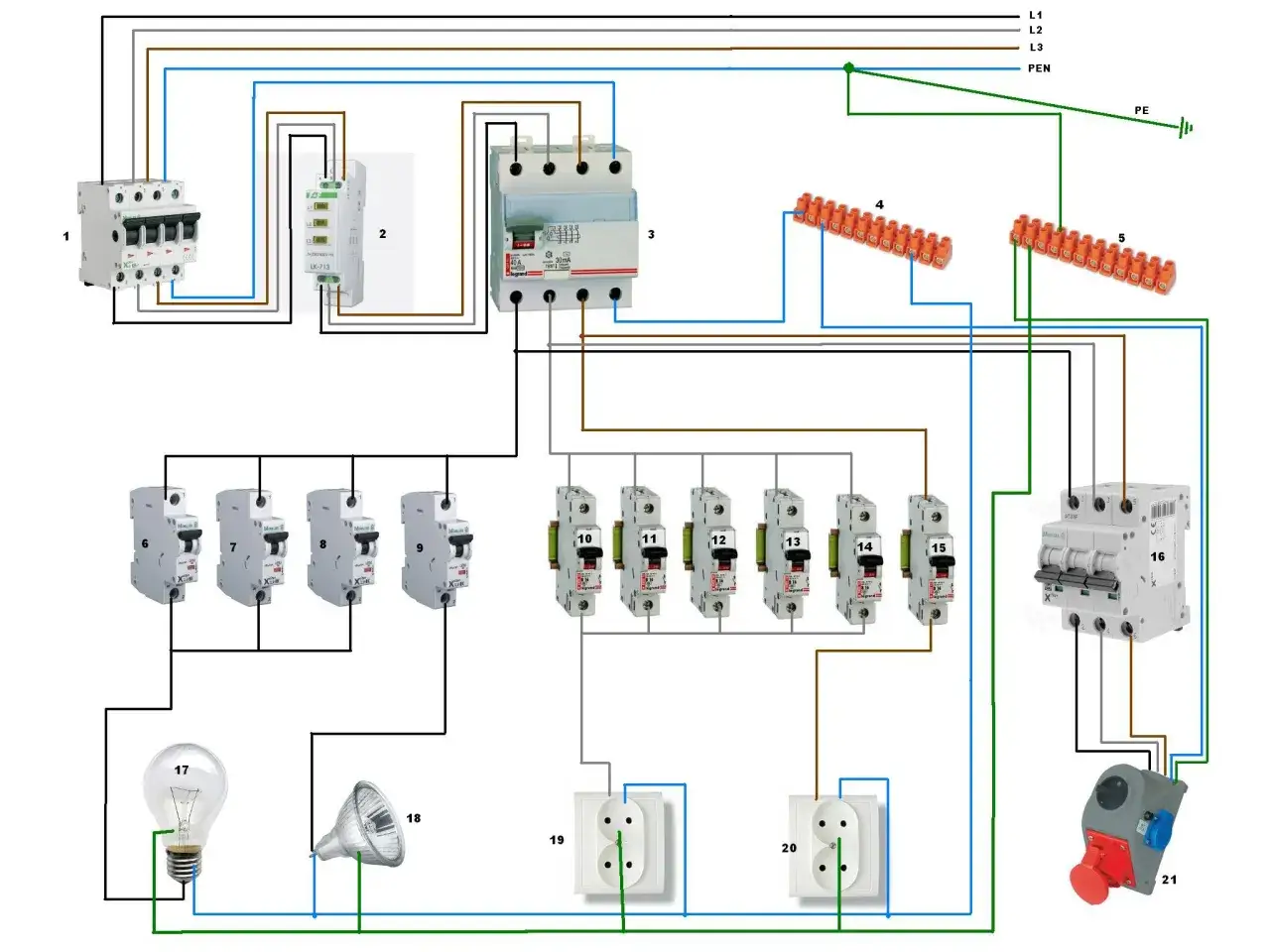 instalacja elektryczna trójfazowa schemat